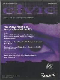 CIVIC, Desember 2003